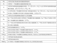 Figure BDA0002102489020000141