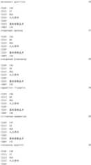 Figure IDA0001908093610000811