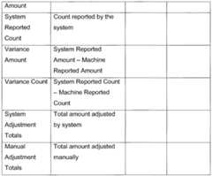 Figure imgf000182_0001