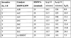 Figure imgf000019_0001