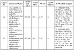 Figure imgf000122_0002