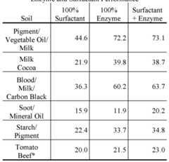 Figure imgf000013_0001