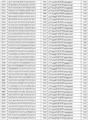 Figure imgf000232_0001