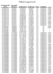 Figure imgf000340_0001