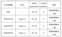 Figure 110128808-A0202-12-0245-306