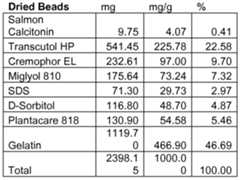 Figure imgf000108_0003