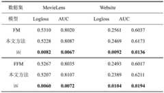 Figure BDA0003100104700000031