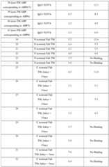 Figure imgf000083_0001