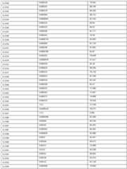 Figure imgf000128_0001