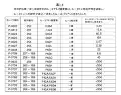 Figure 2023506454000019