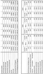 Figure imgf000021_0001