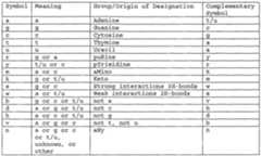 Figure imgf000038_0001