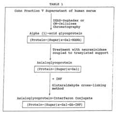 Figure imgf000022_0001