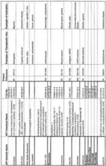 Figure imgf000365_0001