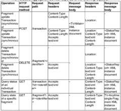 Figure imgf000166_0001