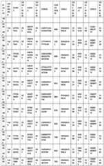 Figure imgf000060_0001