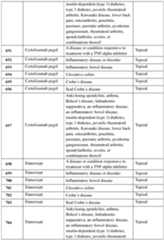 Figure imgf000335_0001