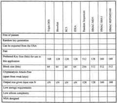 Figure imgf000211_0001