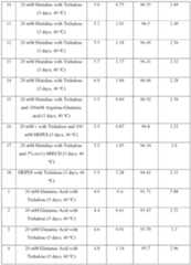 Figure imgf000089_0001