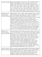 Figure imgf000444_0001