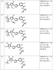 Figure imgf000081_0001