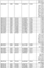 Figure imgf000539_0001