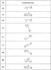 Figure A20048002425000801