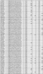 Figure imgf000205_0001