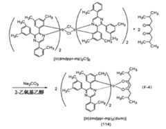 Figure TWI612051BD00047