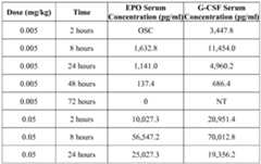 Figure imgf000968_0002