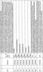 Figure BPA0000256061330002201