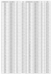 Figure imgf000085_0001