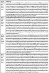 Figure imgf000266_0001