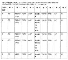 Figure 104130838-A0202-12-0091-83