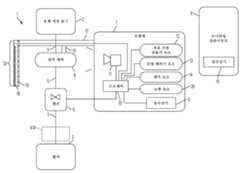 Figure P1020167024287