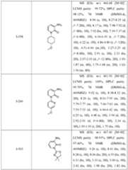 Figure imgf001160_0001