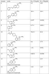 Figure BDA0001421068100000921