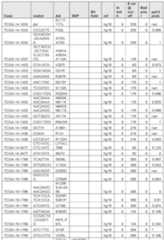 Figure imgf000589_0001