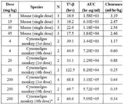Figure imgf000084_0001