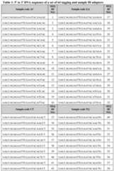 Figure imgf000065_0001