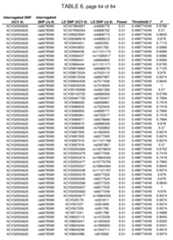 Figure imgf000359_0001