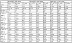 Figure imgf000108_0002