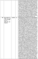 Figure imgf000163_0001