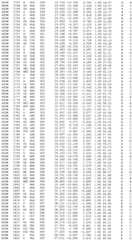 Figure BDA0002785795260003471