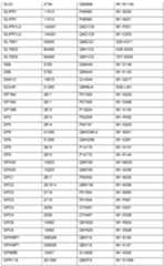 Figure imgf000175_0001