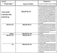 Figure imgf000102_0001