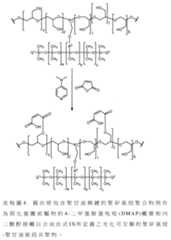 Figure 110102718-A0305-02-0108-94