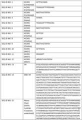 Figure imgf000090_0001