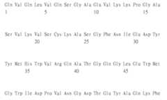 Figure 108123466-A0305-02-0809-875