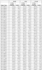 Figure imgf000389_0001